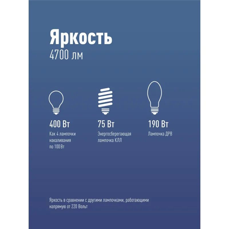 Лампа светодиодная Космос 50W E27 6500k хол.бел. HW