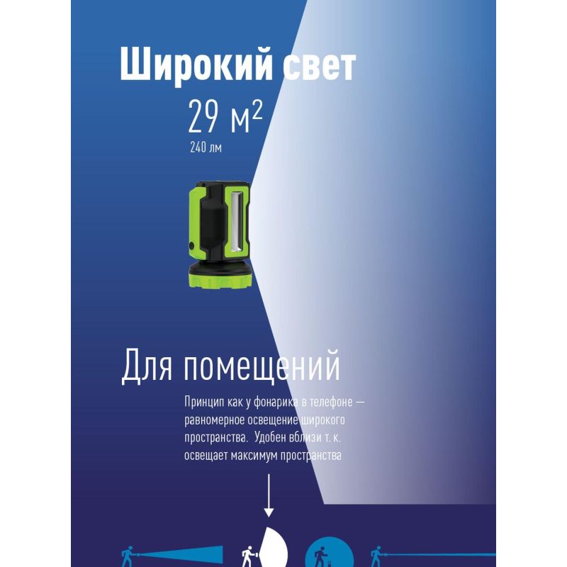 Фонарь ручной аккум KOSMOS PREMIUM 9110WUSB 10W LED 3Вт з/у220/12в usb
