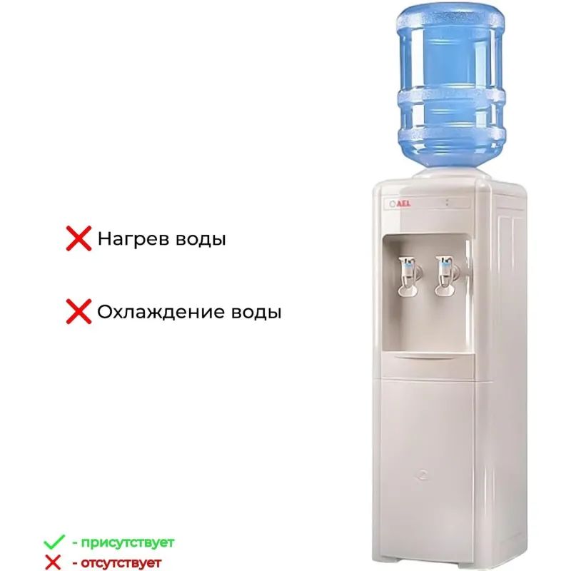 Кулер для воды раздатчик L-AEL-016 напольный