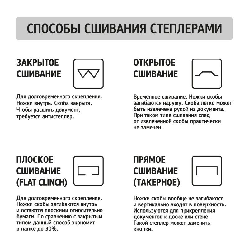 Степлер -мини Attache Master до 15 лис,бел/син,N24/6и26/6,антистеп