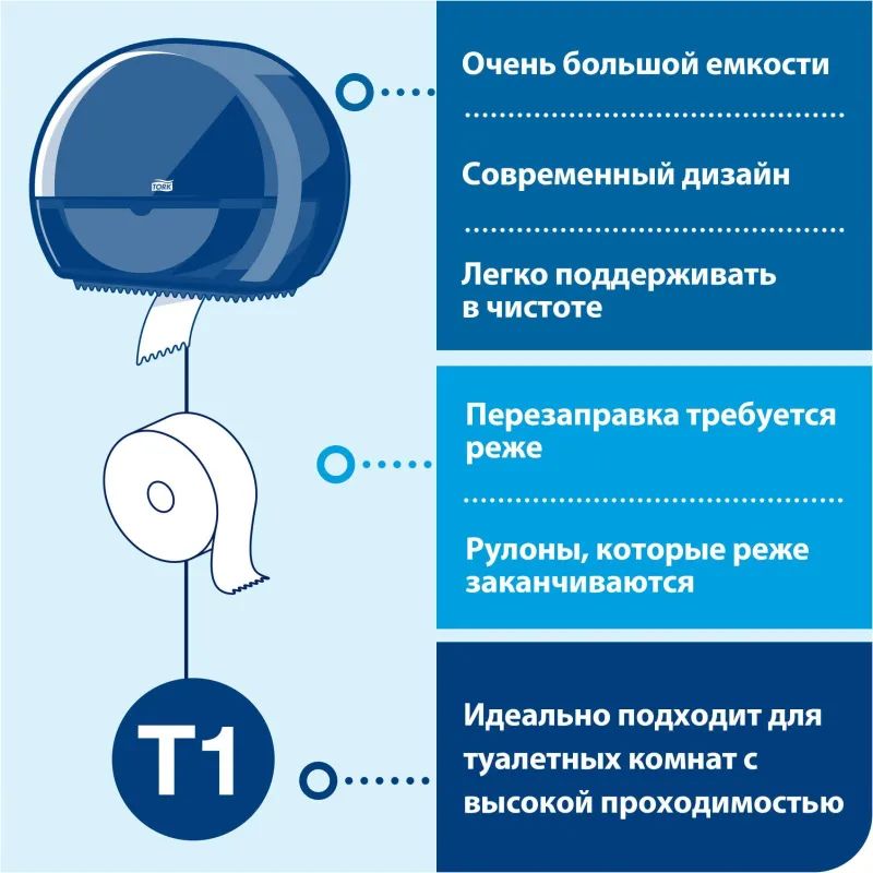 Бумага туалетная Торк/Tellus Стандарт T1 1сл бел вторич втул525м120195 6рул
