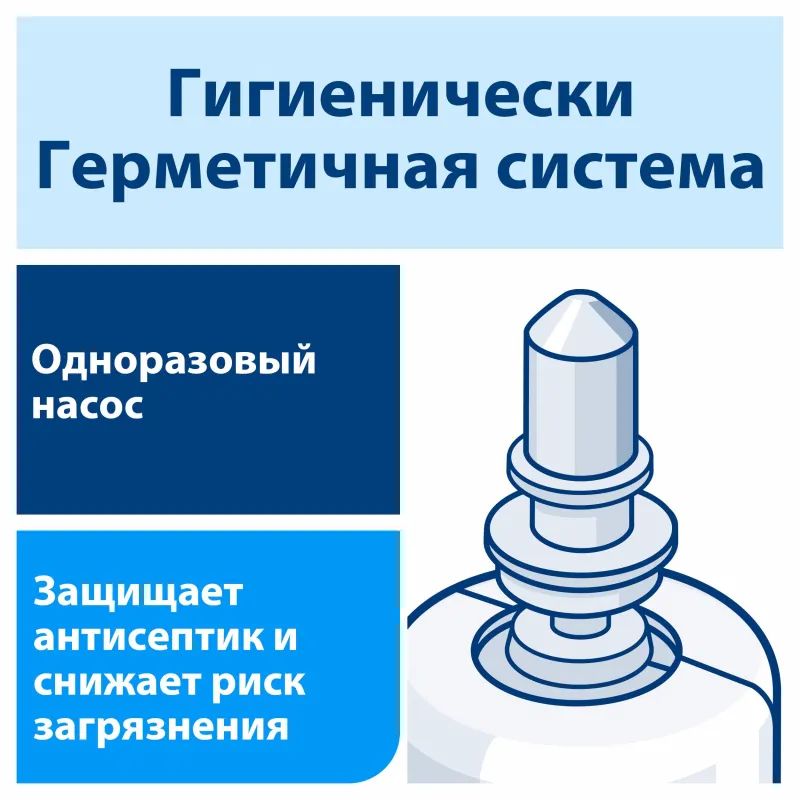 Картридж с жидким мылом Tork S4 1л пенное мягкое прозр.520501 для арт.33068