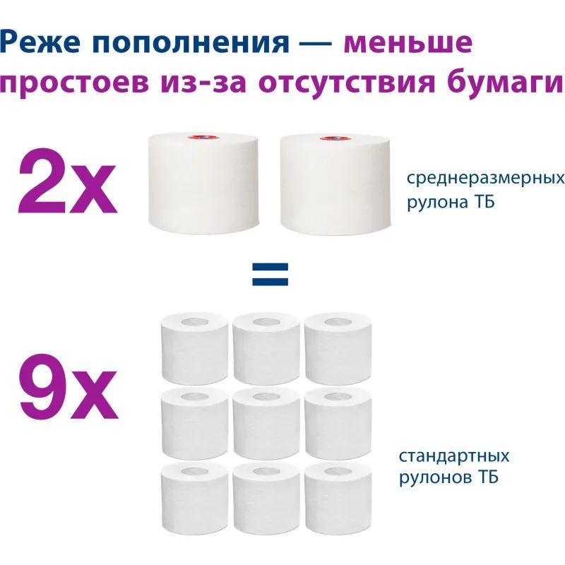 Бумага туалетная д/дисп Торк в миди-рулонах Т6Стандарт1слбел135м27рул127540