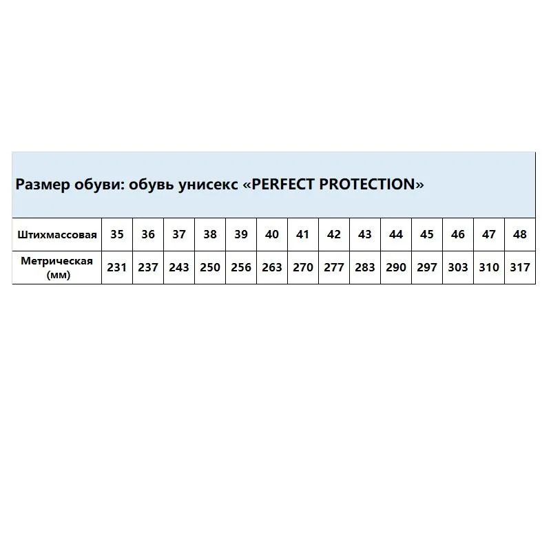 Ботинки PERFECT PROTECTION ПУ/НР с ПП и АС утепленные р.43 (111732)