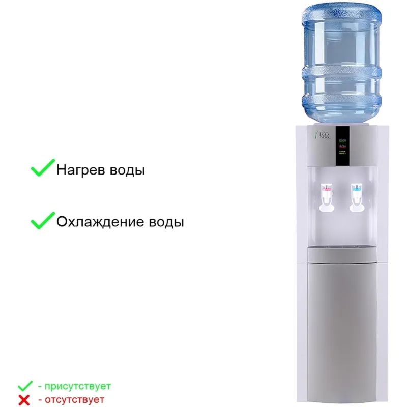 Кулер для воды Ecotronic H1-L white