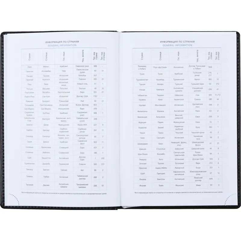 Ежедневник недатированный черный,А5,148х218мм,176л,ATTACHE ВИВА