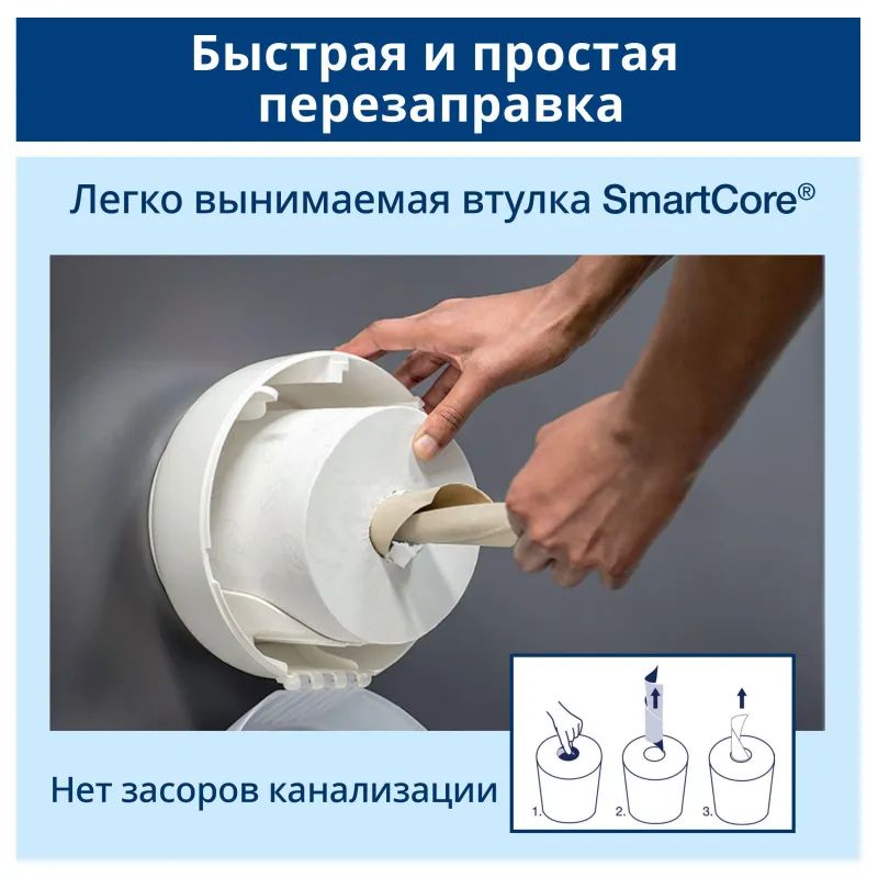 Диспенсер для туалетной бумаги Tork SmartOne Т8 в рул 680000 белый