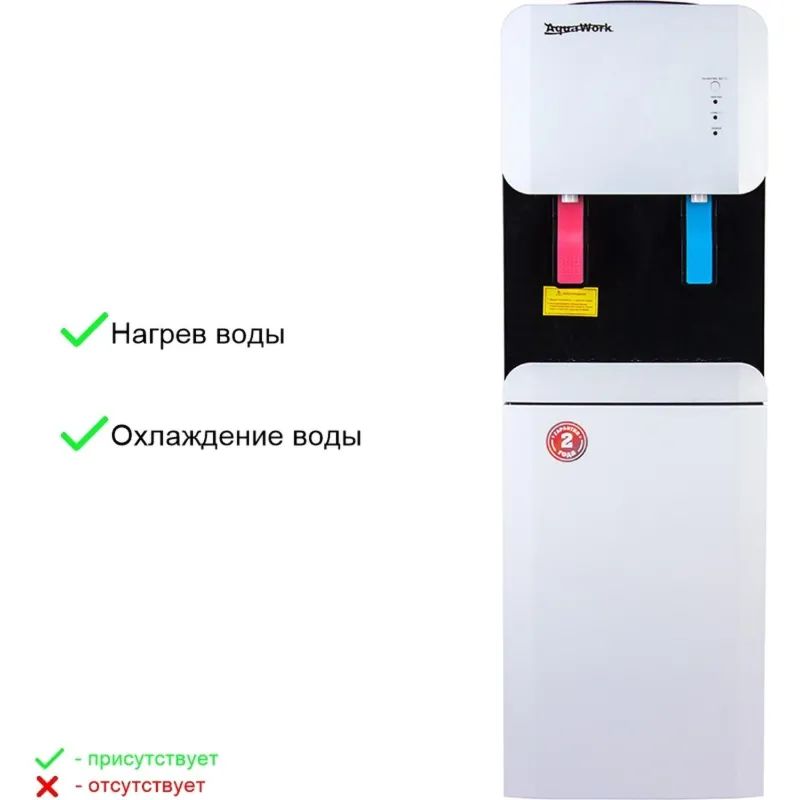 Кулер для воды Aqua Work 105 LDR, 700Вт, (белый)