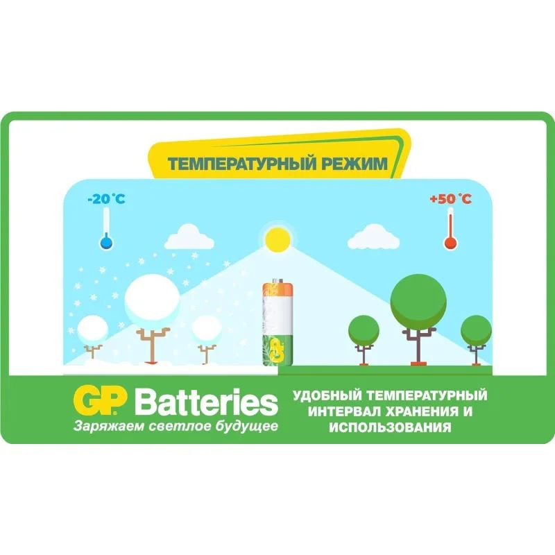 Аккумулятор GP 2600mAh AA 270AAHC-2DECRC2/ 270AAHCRGY-2CRCB2 бл/2шт