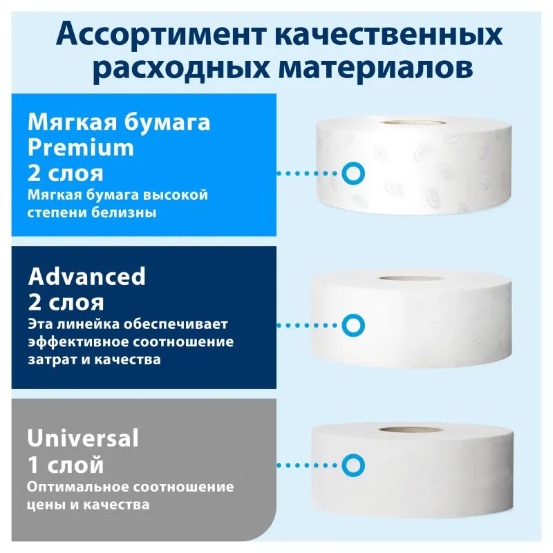 Диспенсер для туалетной бумаги Tork Т1 в бол. рул. 554000 белый