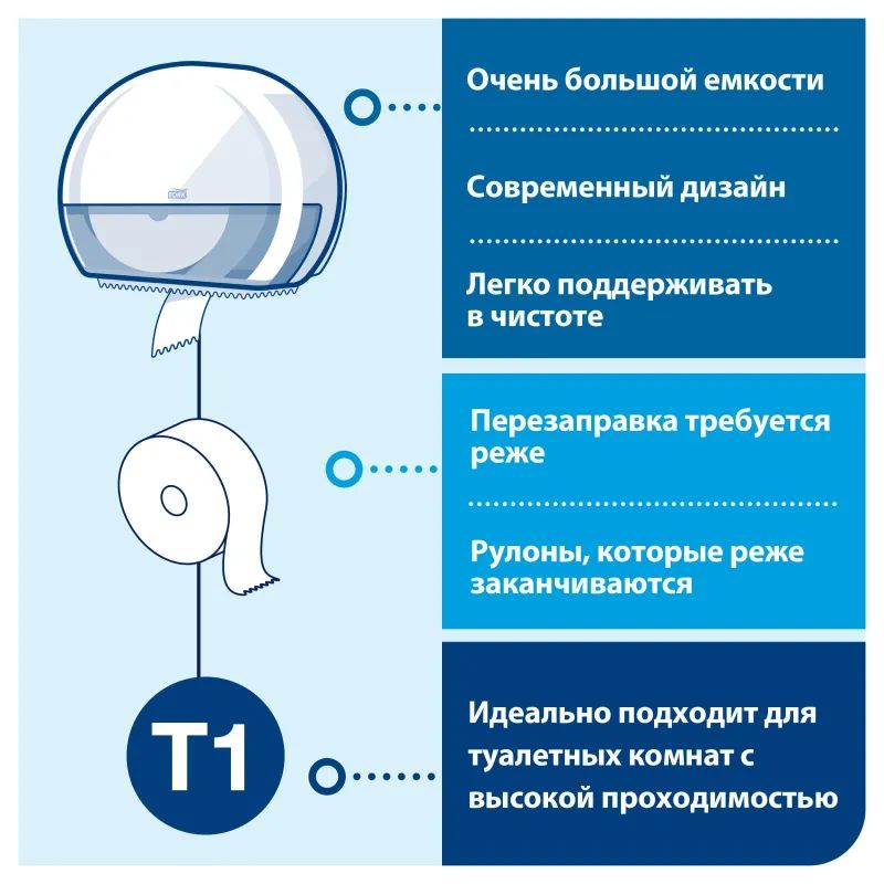 Диспенсер для туалетной бумаги Tork Т1 в бол. рул. 554000 белый