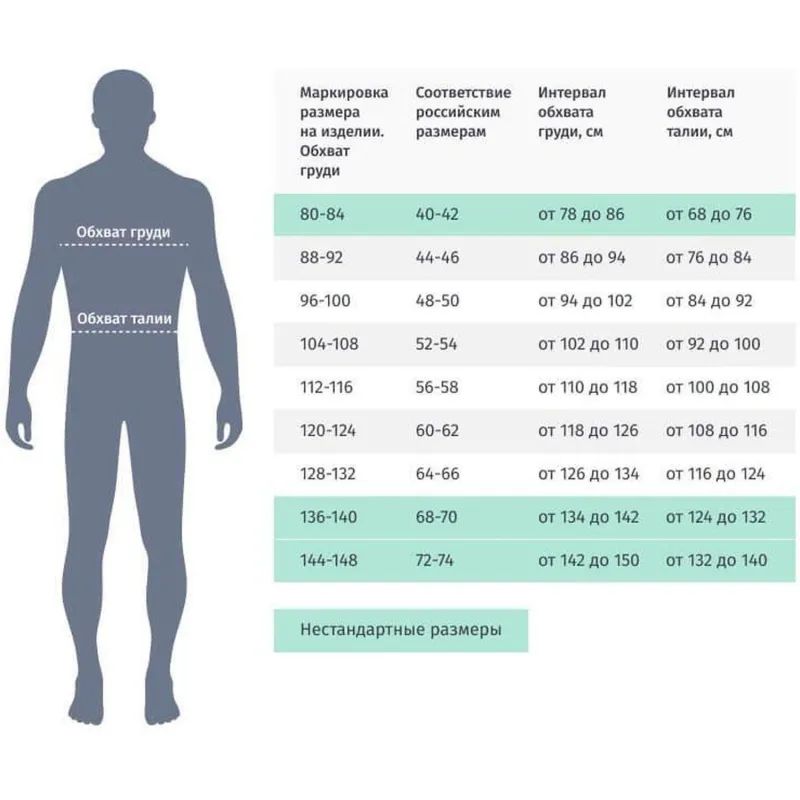 Костюм хирурга универс./м05-КБР,цв.злн. (р.56-58) р.170-176