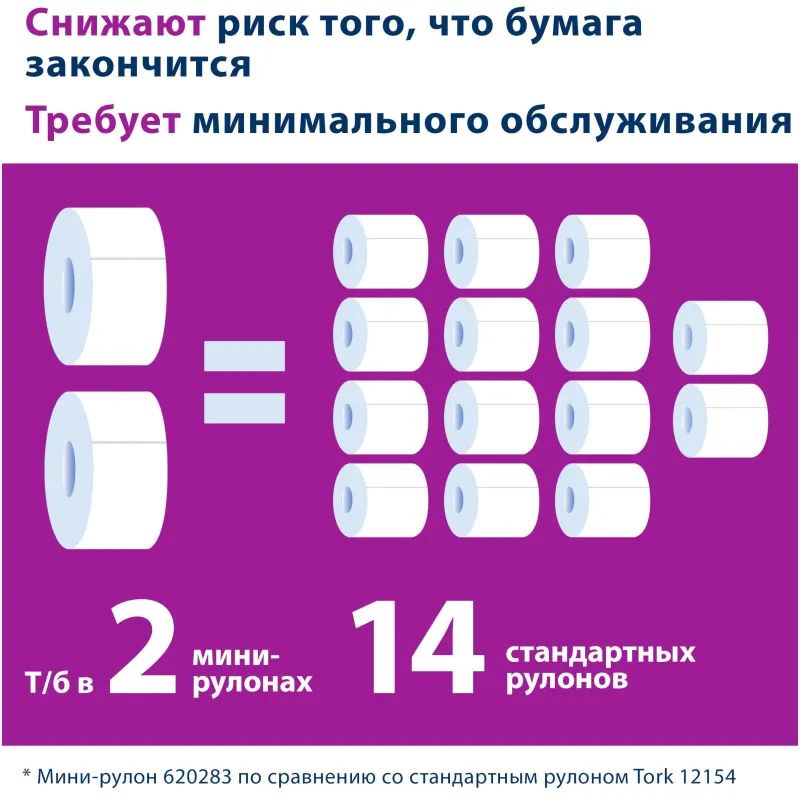 Бумага туалетная д/дисп Торк T2 Комфорт в мини-рул2слбелвтор170м12рул120231