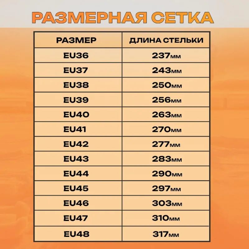 Ботинки сварщика PERFECT PROTECTION ПУ/НР с ПП и АС р.36 (120318)