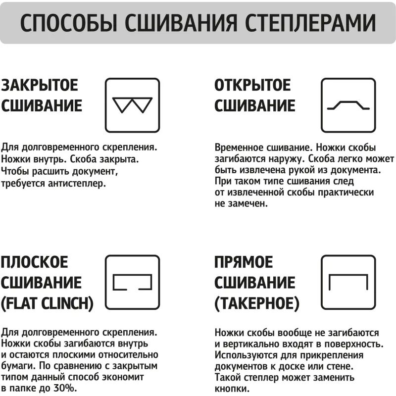 Степлер Attache Economy до 20 листов, на 24/6, 26/6 пластик, чёрный
