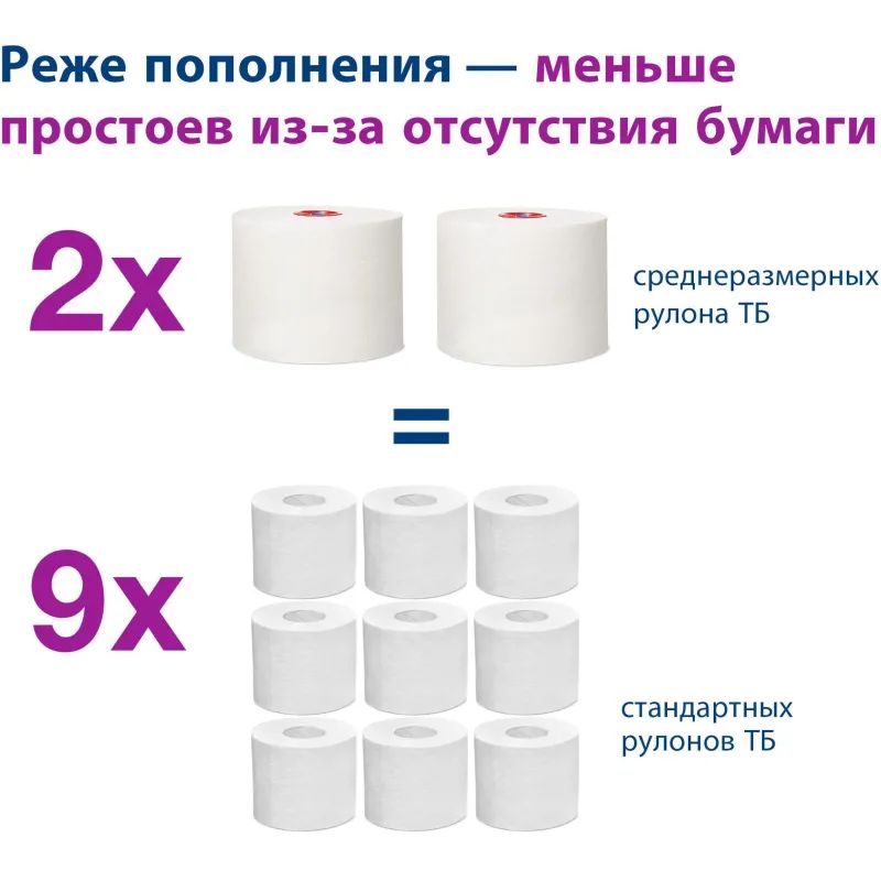 Бумага туалетная д/дисп Торк в миди-рулонах Т6 Комфорт2слбел100м27рул127530