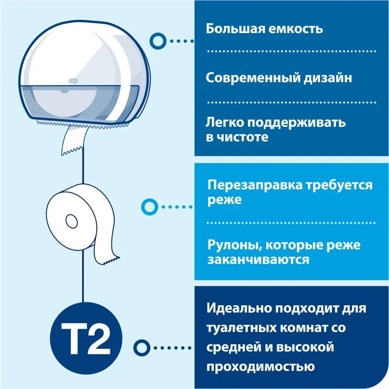 Бумага туалетная д/дисп Торк T2 Комфорт в мини-рул2слбелвтор170м12рул120231