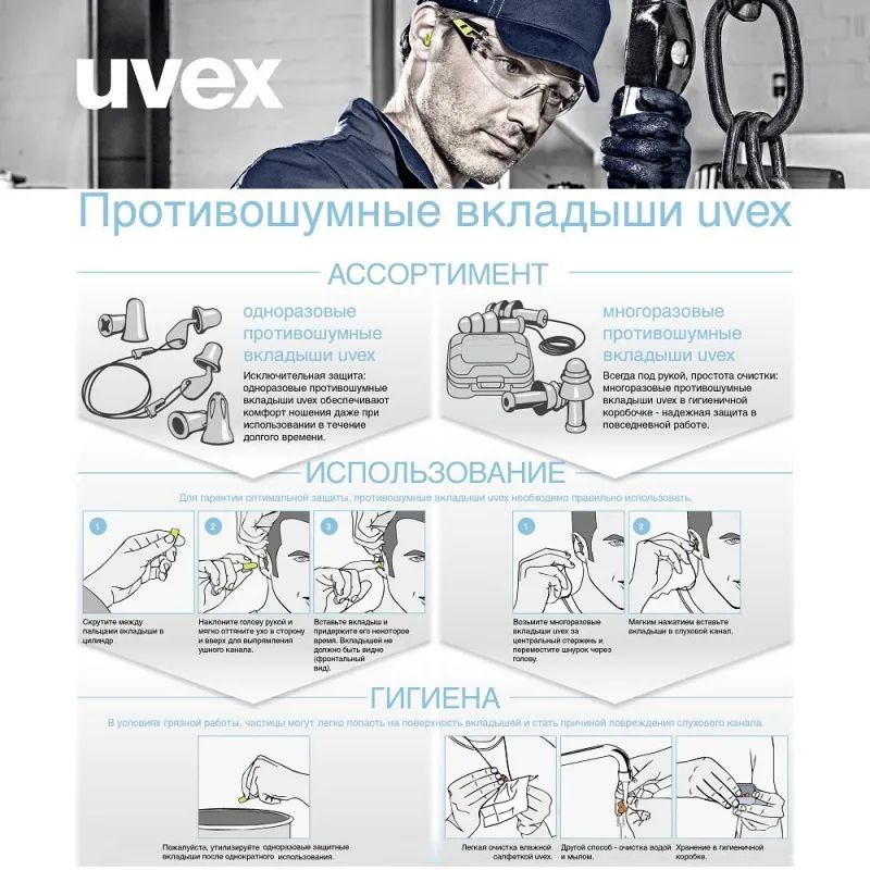 Беруши UVEX для диспенсера Икс-фит (арт. произв. 2112022)