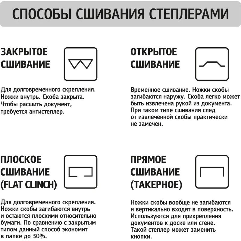 Степлер Attache MOMENT (№10) до 10 лист. красный антистеп