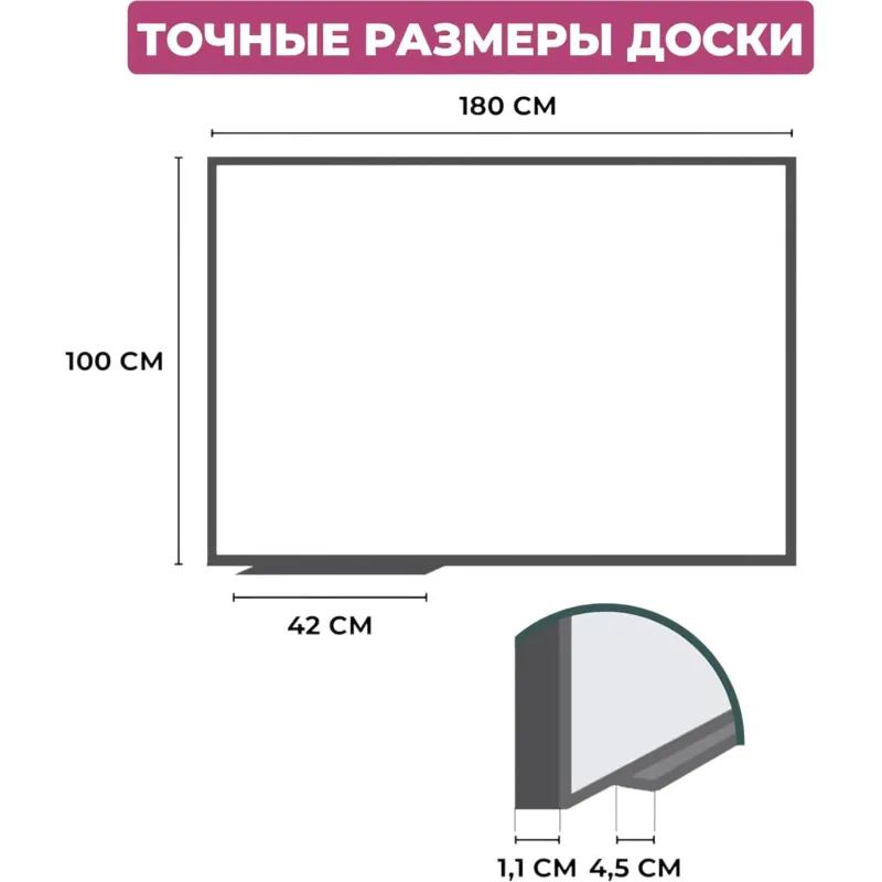 Доска магнитно-маркерная 100х180 Attache Economy лак