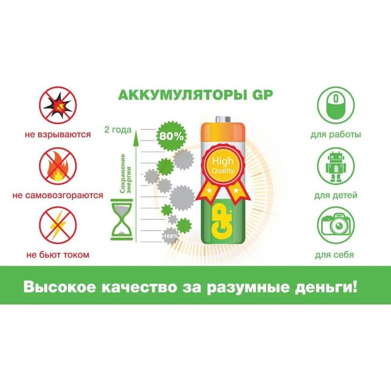 Аккумулятор GP 2600mAh AA 270AAHC-2DECRC2/ 270AAHCRGY-2CRCB2 бл/2шт