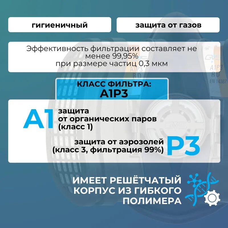 Фильтр противогазовый ELIPSE марка A1P3 2 шт/уп