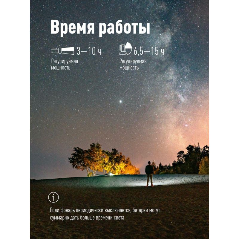 Фонарь ручной аккум KOSMOS PREMIUM 9110WUSB 10W LED 3Вт з/у220/12в usb