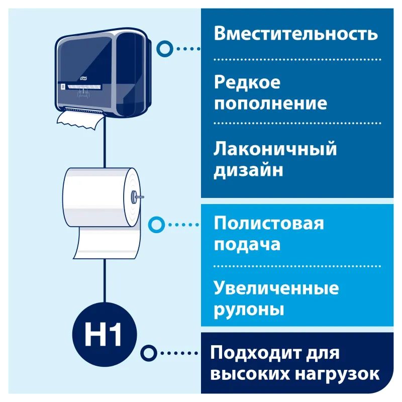 Диспенсер для полотенец в рул.Tork Matic Elevation H1 551000 белый