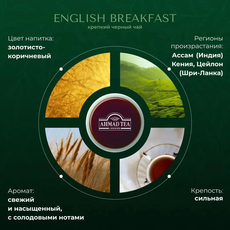 Чай Ahmad English Breakfast черный 100пак/уп 6001-08