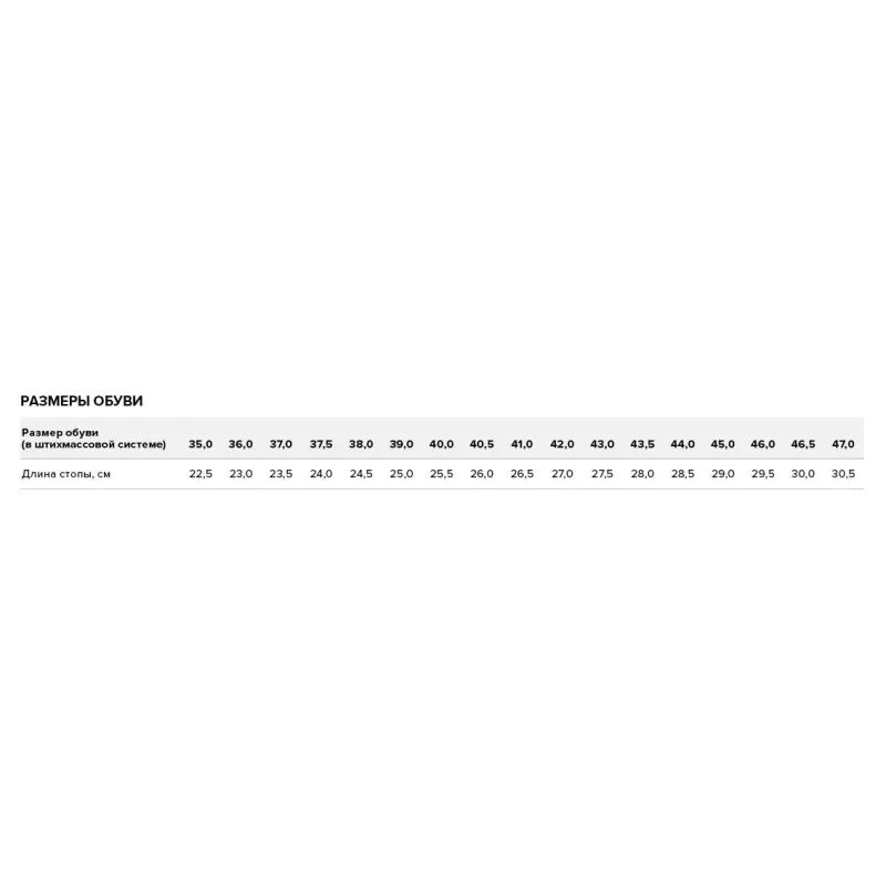 Полуботинки с перфорацией Brener 06102 белые (р.41)