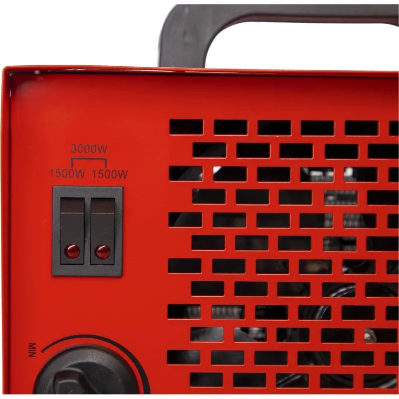 Пушка тепловая Ресанта ТЭПК-3000