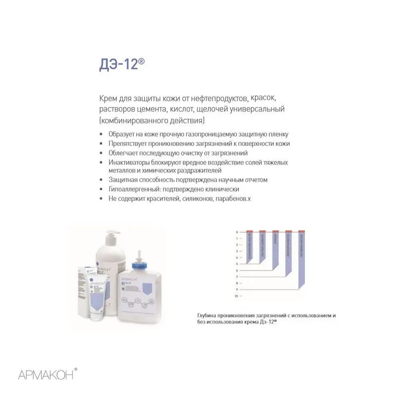 Крем защитный Армакон Д-12 универсальный 200мл 120