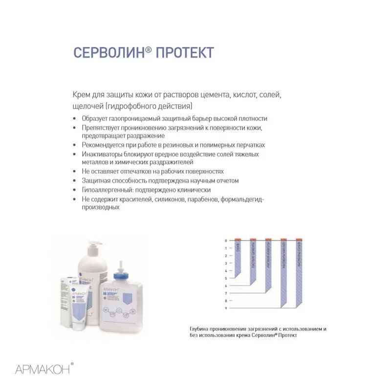 Крем защитный Армакон Серволин Протект гидрофоб 100мл 1198