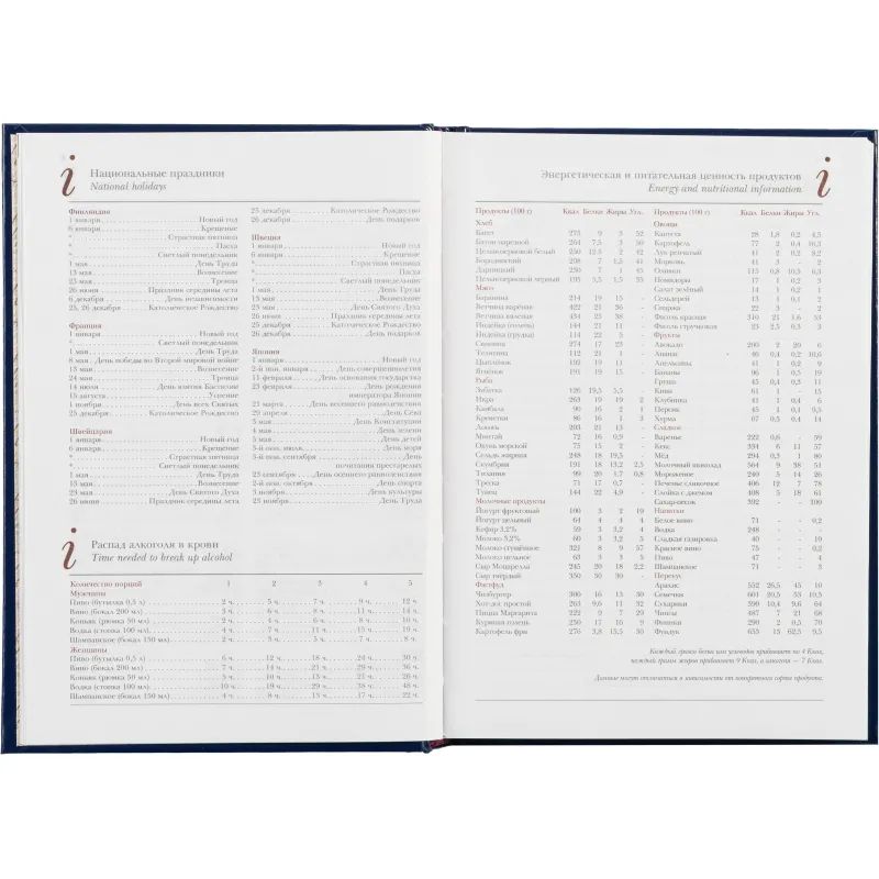 Ежедневник недатированный синий,А5,145х205мм,136л,Ideal 3-122/05