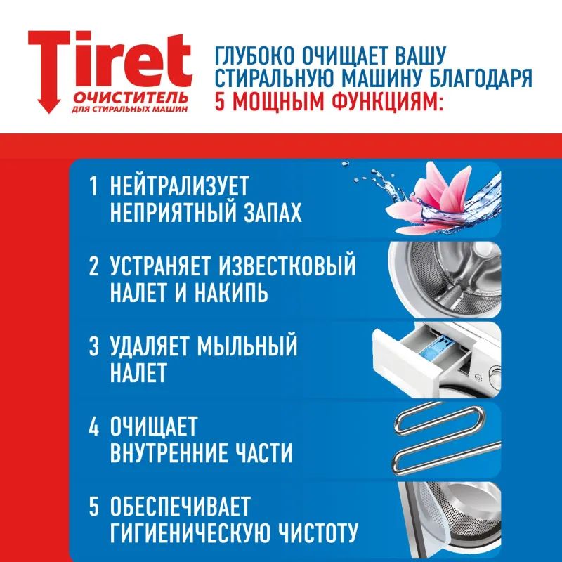 Средство для удаления накипи д/стиральных машин Tiret 250мл.