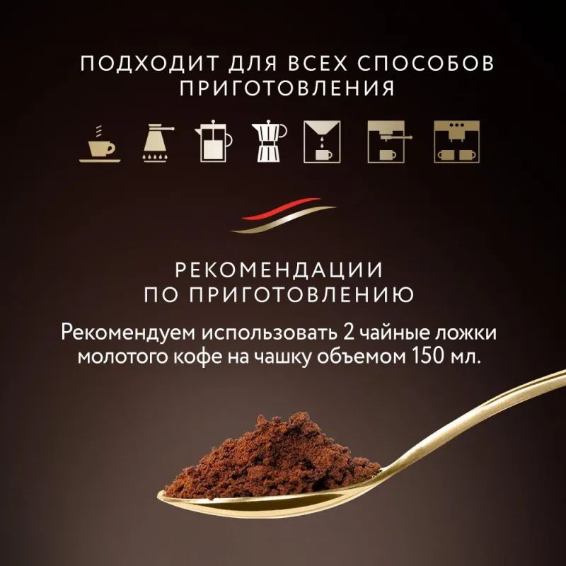 Кофе Jardin Espresso di Milano молотый, 250г