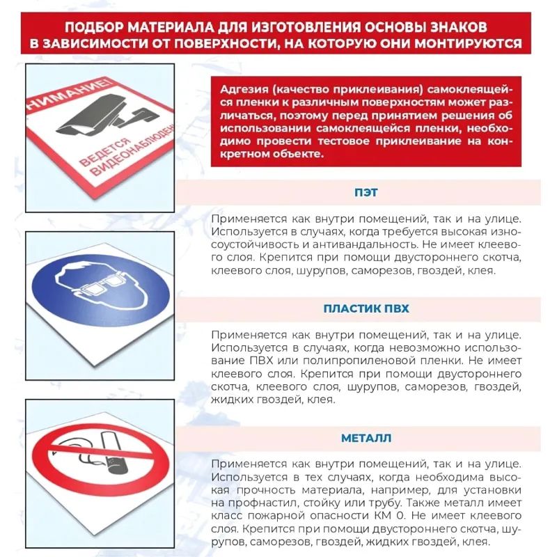 Знак безопасности W08 Опасность поражения эл.током (плёнка,200х200)