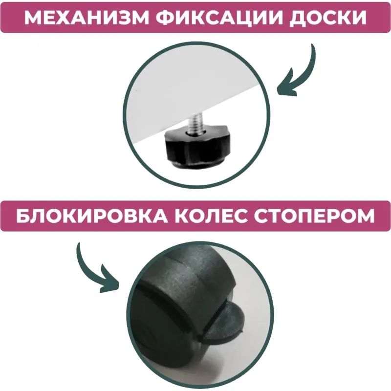 Доска магнитно-маркерная поворотная Attache Economy Twist 100х150 ПО-15Ф