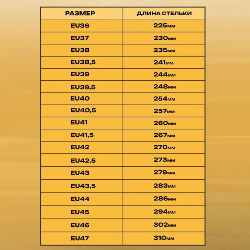 Полуботинки с перфор (сандалии)Мистраль ПУ/ТПУ с МП и МС р.36 (105875)