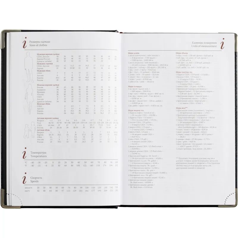 Ежедневник полудатированный А5+, 208л, BOSS темно-синий 3-404/272