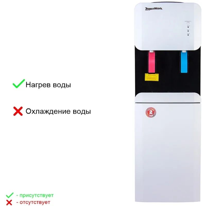 Кулер для воды Aqua Work 105 LKR, только нагрев, (белый)