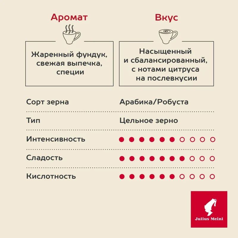 Кофе Julius Meinl Юбилейный в зернах, 500 г (43)