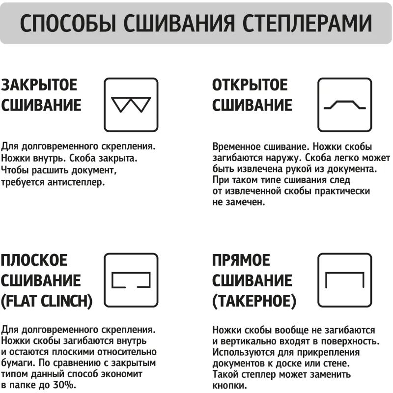 Степлер Attache Power №24/6-26/6-24/8 до 50л., металл., черный
