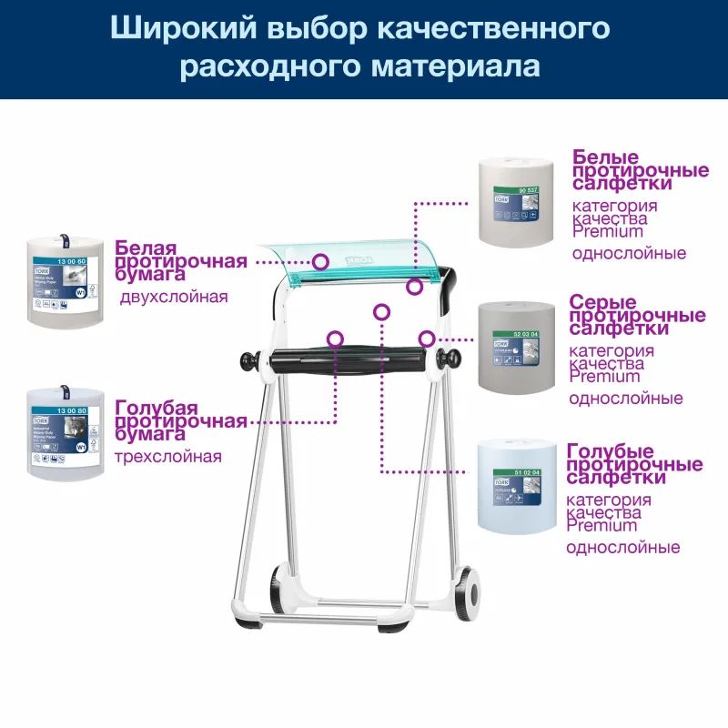 Диспенсер для протирочных материалов напольн Tork Performance рул W1652000