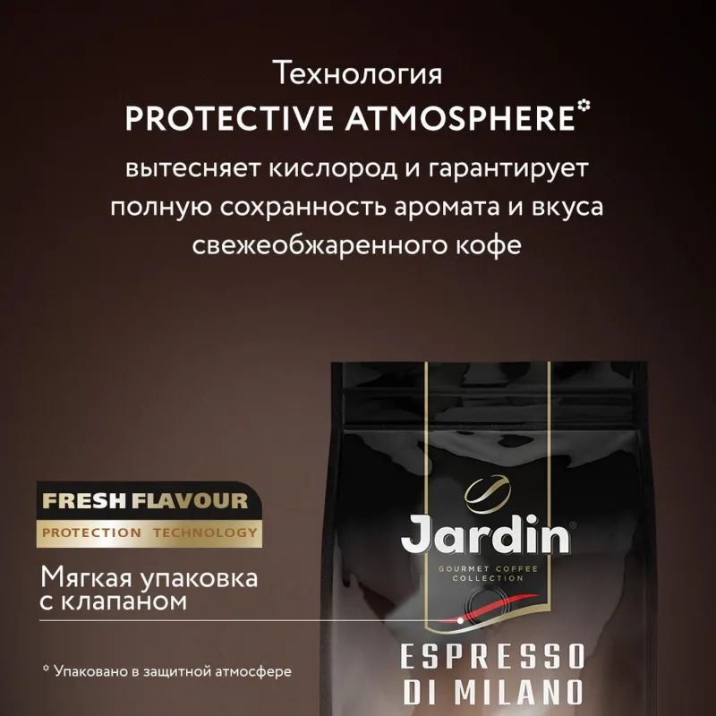 Кофе Jardin Espresso di Milano в зернах, 1кг