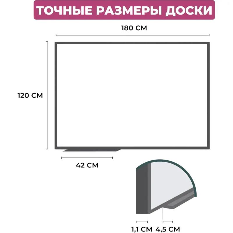 Доска магнитно-маркерная 120х180 Attache Economy лак