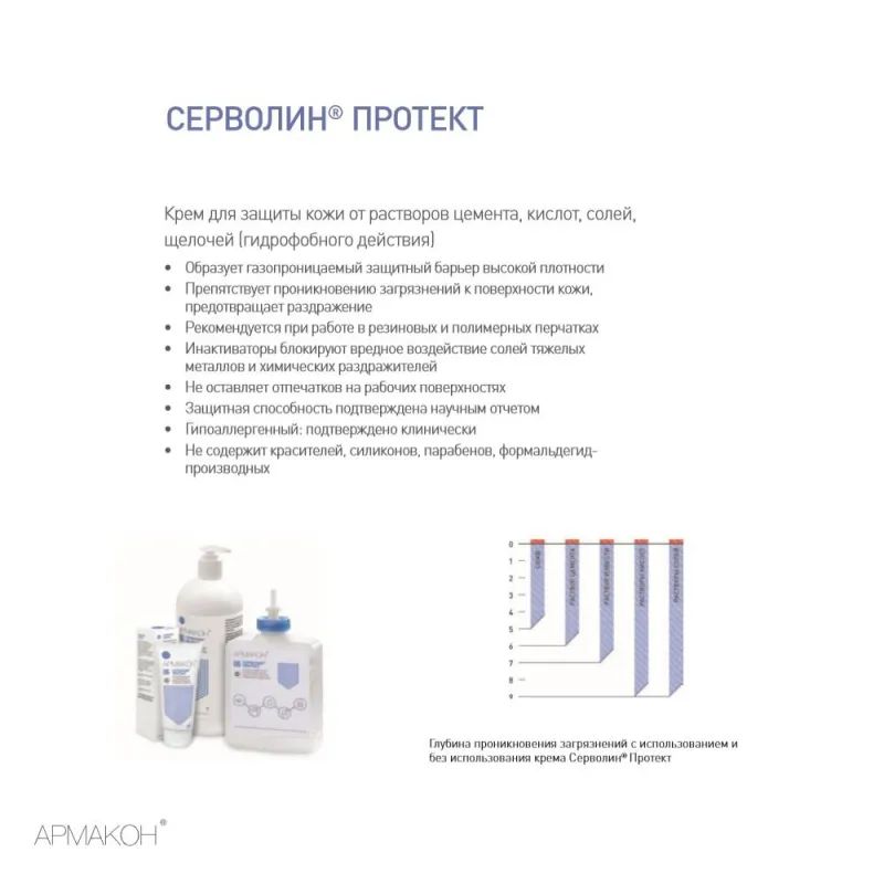 Крем защитный Армакон Серволин Протект гидрофобный 1000мл 1288