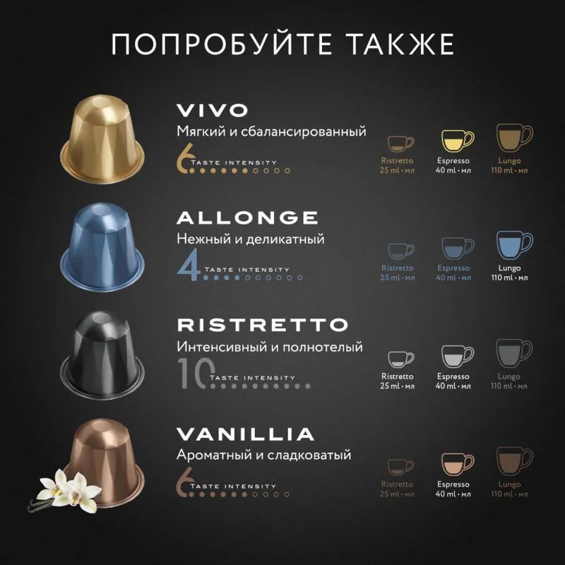 Кофе в капсулах Jardin Andante, 10x5г, 1353-10