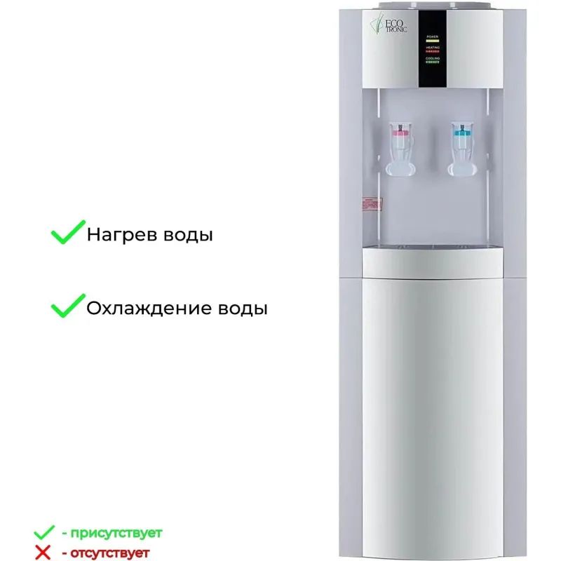 Кулер для воды Ecotronic H1-LE v.2 white электронной охлаждение