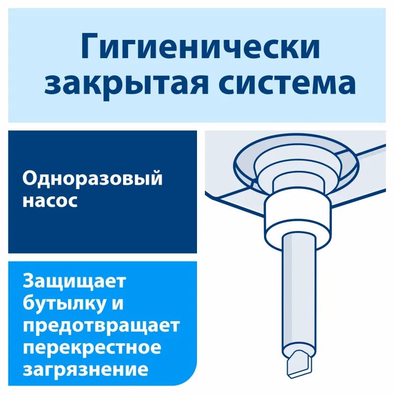 Картридж с жидким мылом Tork S1 крем 1л, 421501/420501